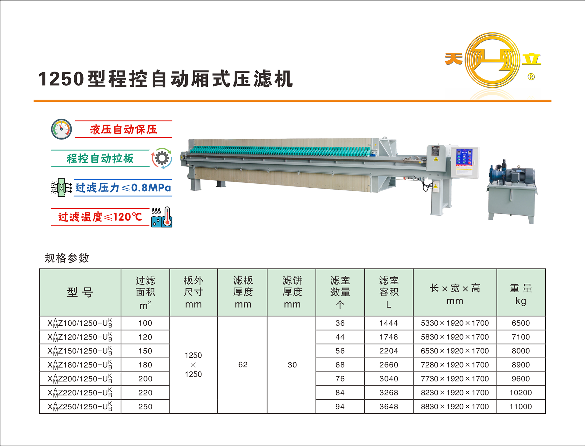 Web 1250自動廂式壓濾機(jī).png